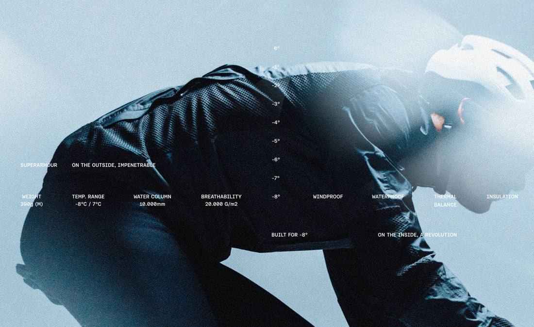 Creada para -8º | Gobik presenta su nueva chaqueta Superarmour